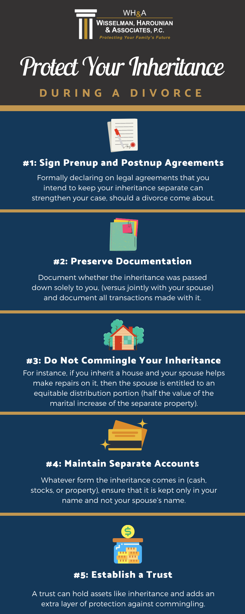 is-your-spouse-entitled-to-part-of-your-inheritance-wisselman